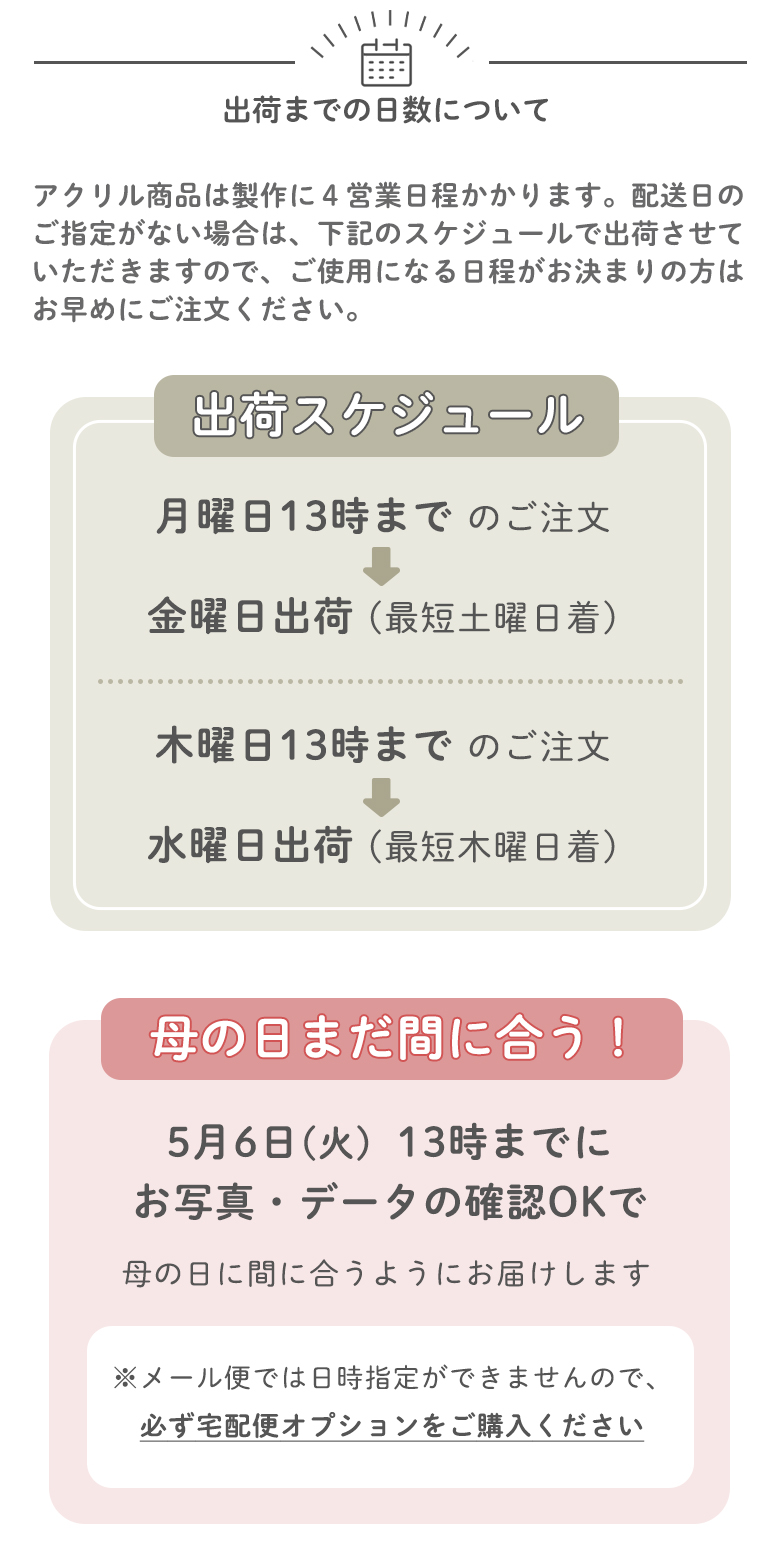 出荷日数について