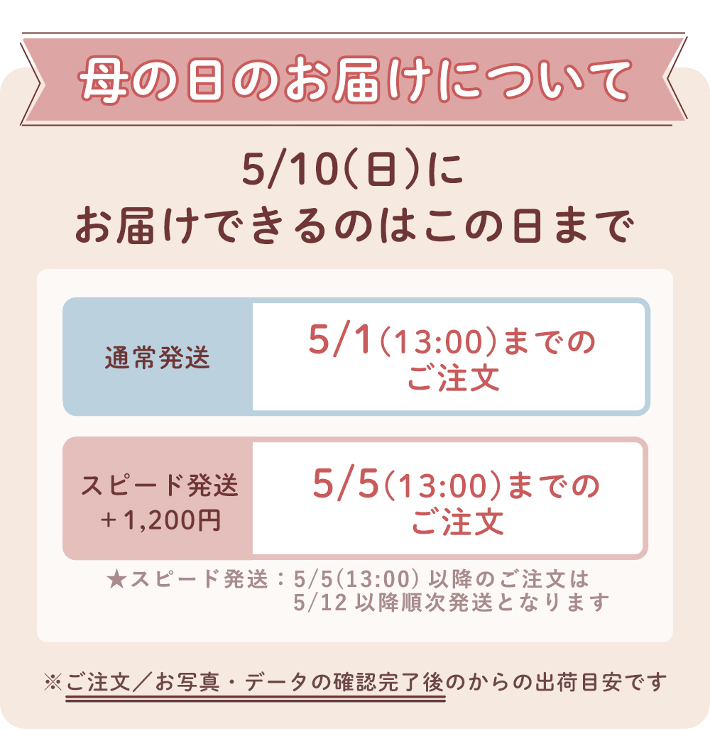 母の日の発送について