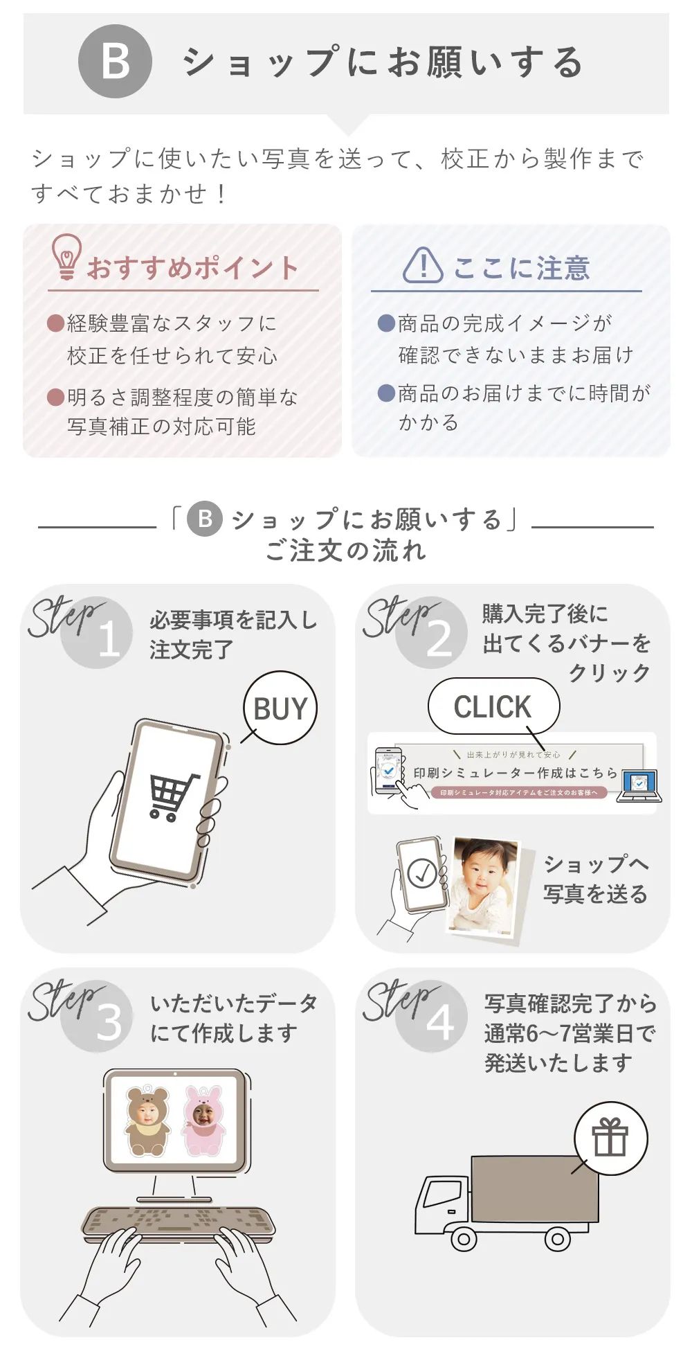 データ収集用シミュレーターの送り方