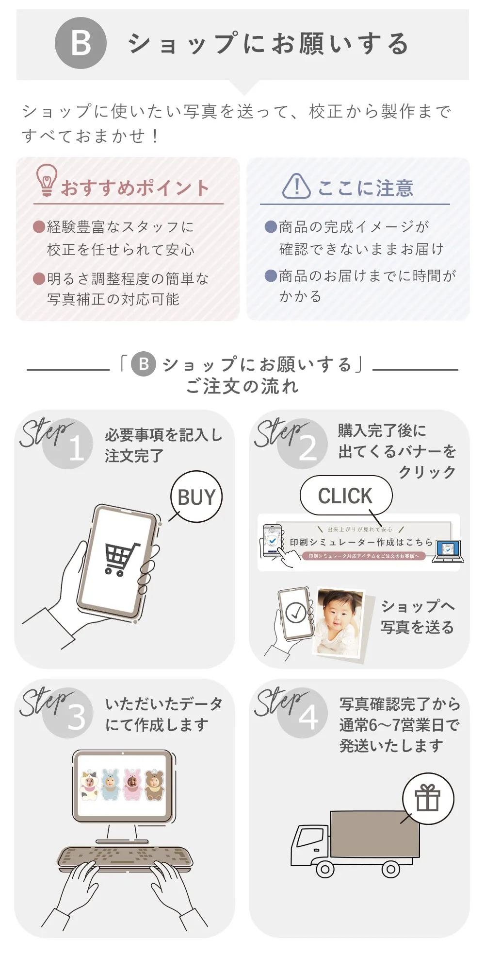 データ収集用シミュレーターの送り方