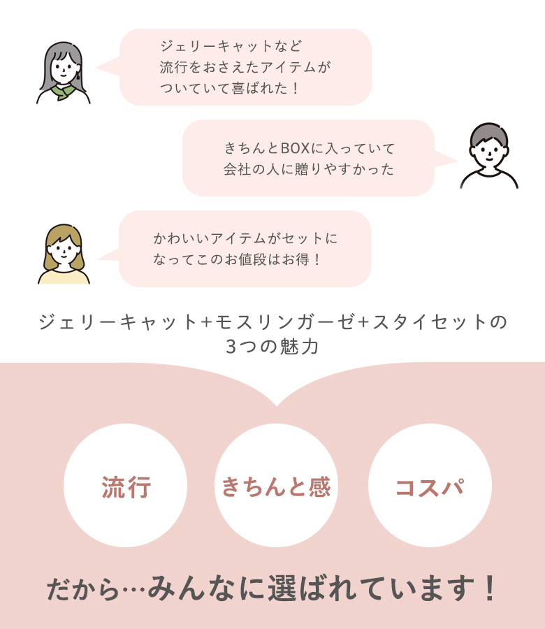 ジェリーキャット+モスリンガーゼ+スタイセット