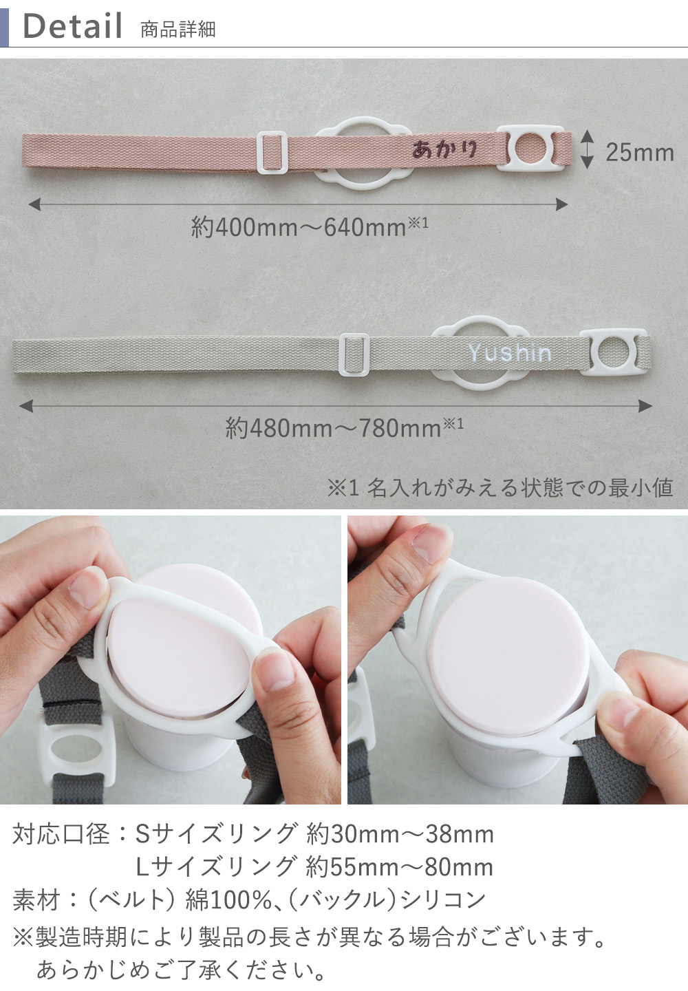 詳細