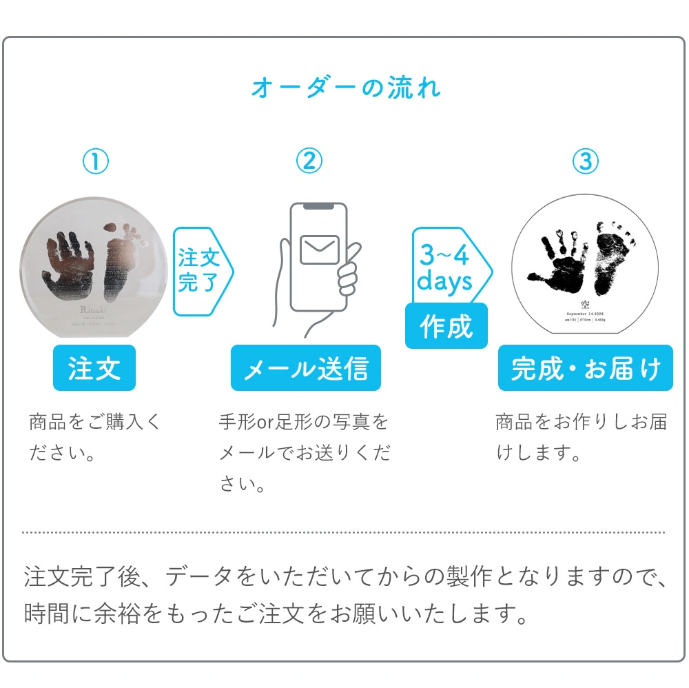 出荷スケジュール