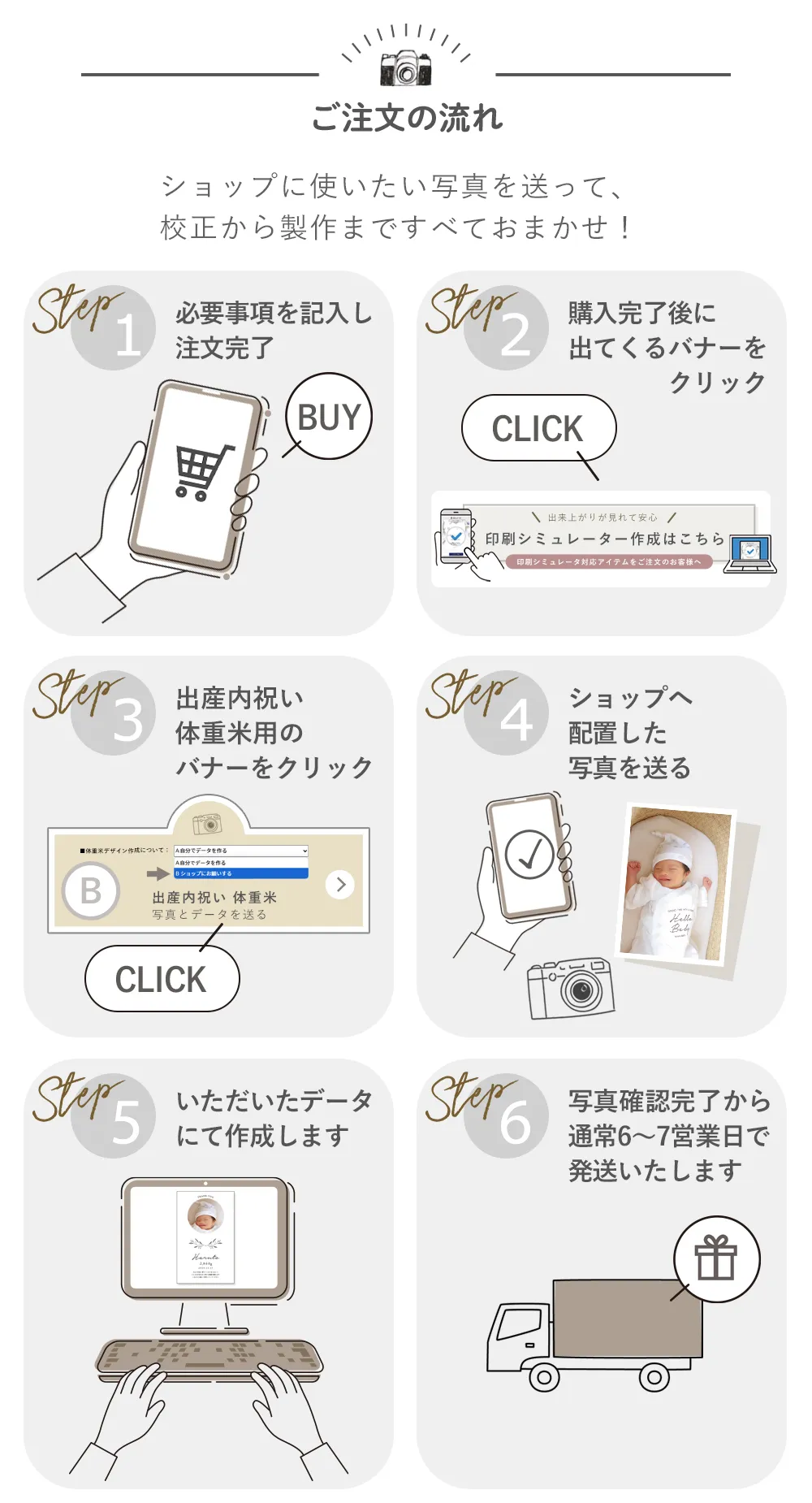 データ収集用シミュレーターの送り方