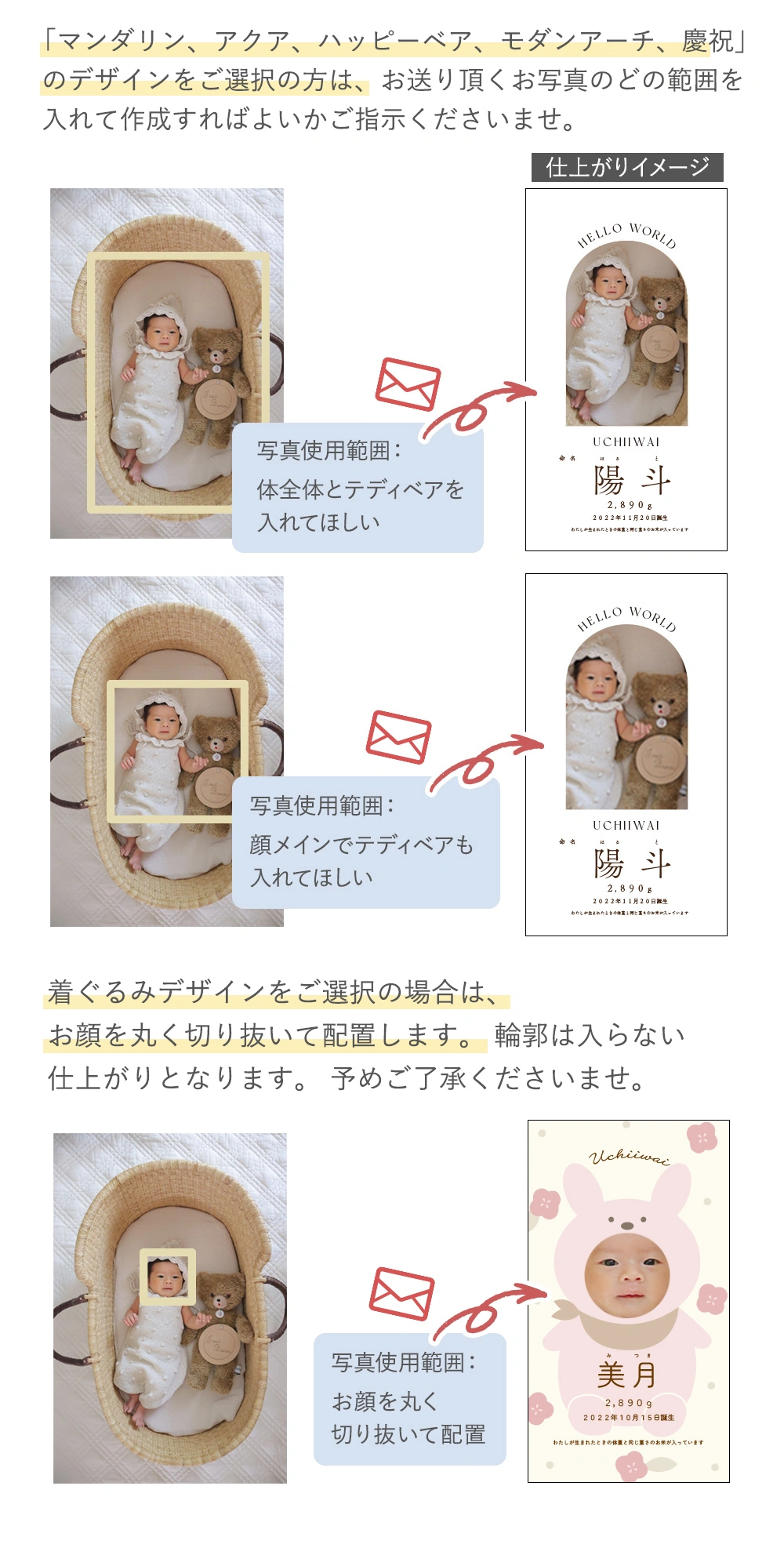 写真範囲