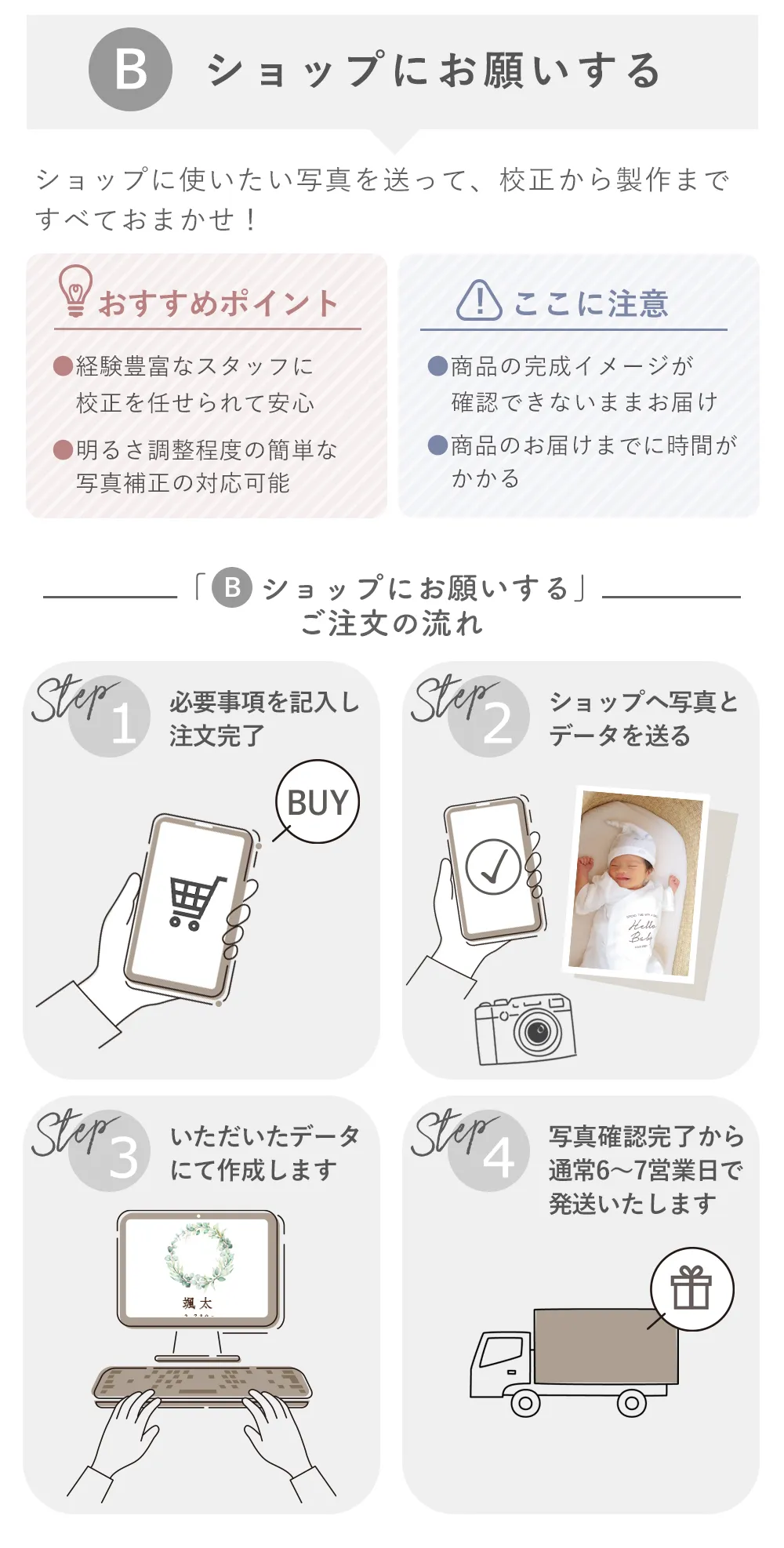 選べる2つの体重米作成方法　Bショップにお願いする