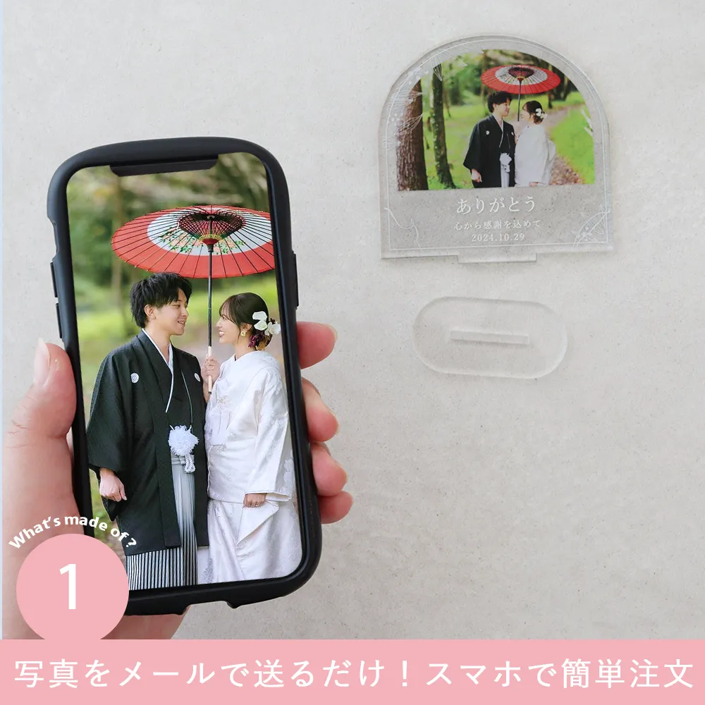 Point.1  写真をメールで送るだけ！スマホで簡単注文