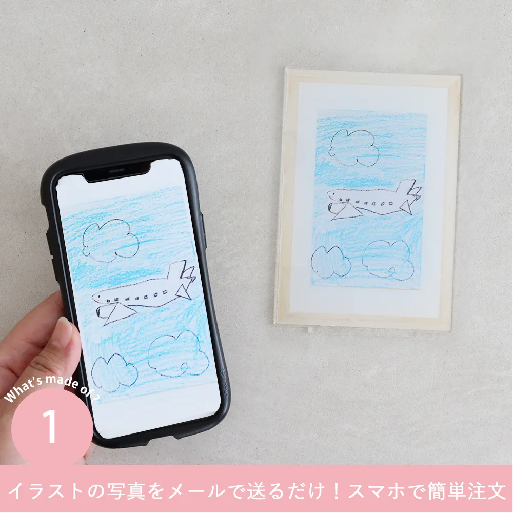 Point.1  イラストの写真をメールで送るだけ！スマホで簡単注文