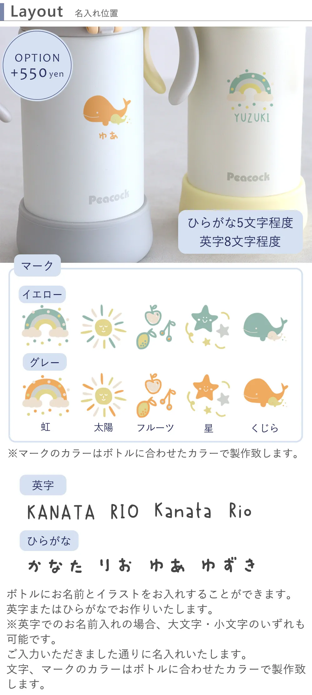 【名入れ】ピーコック(peacock) ベビーストローマグ ハンドル付き 0.36L 名入れ