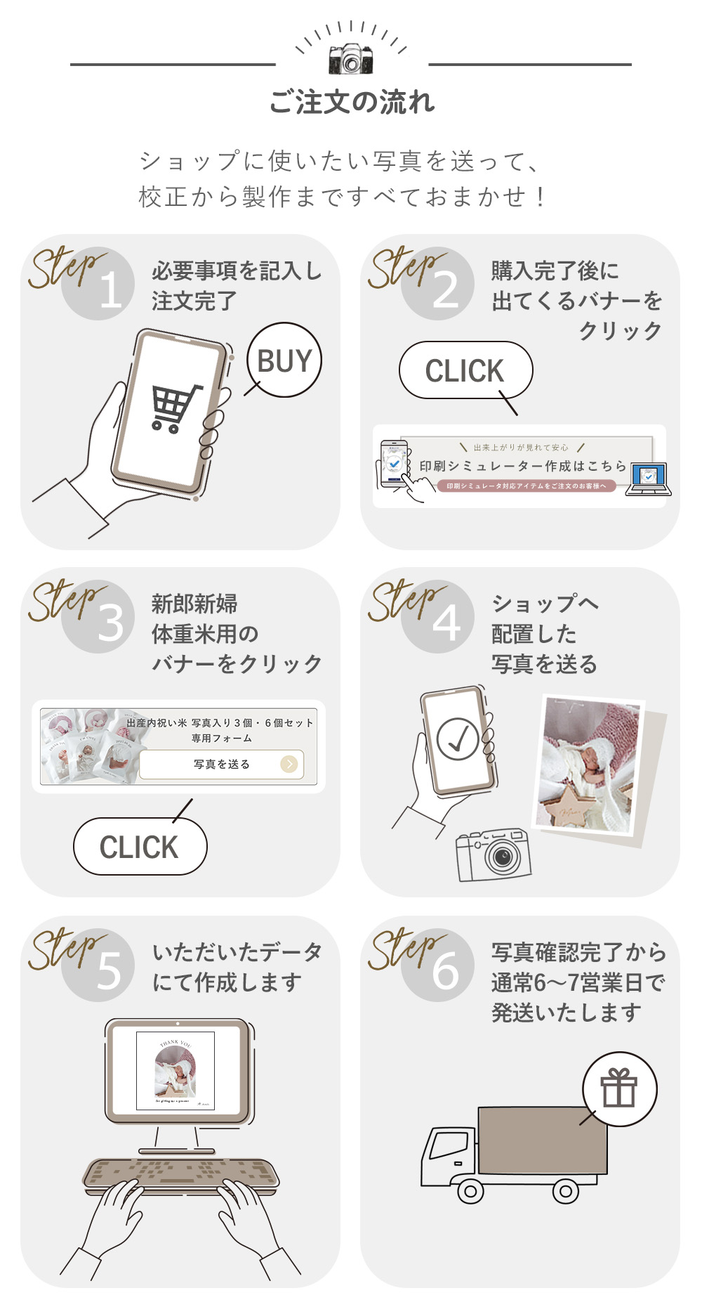 データ収集用シミュレーターの送り方