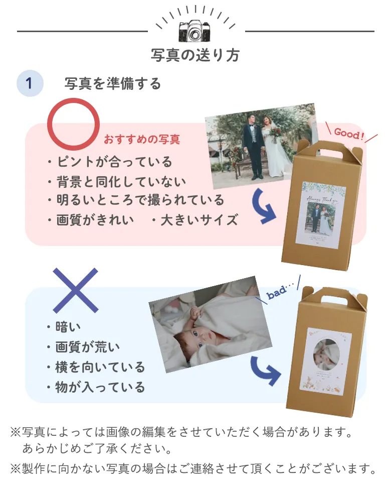 写真の送り方