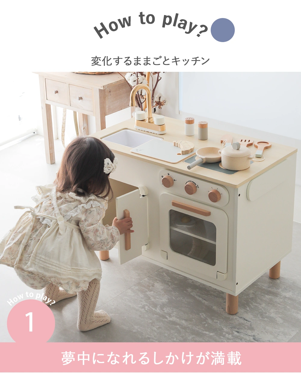 Point1 夢中になれるしかけが満載