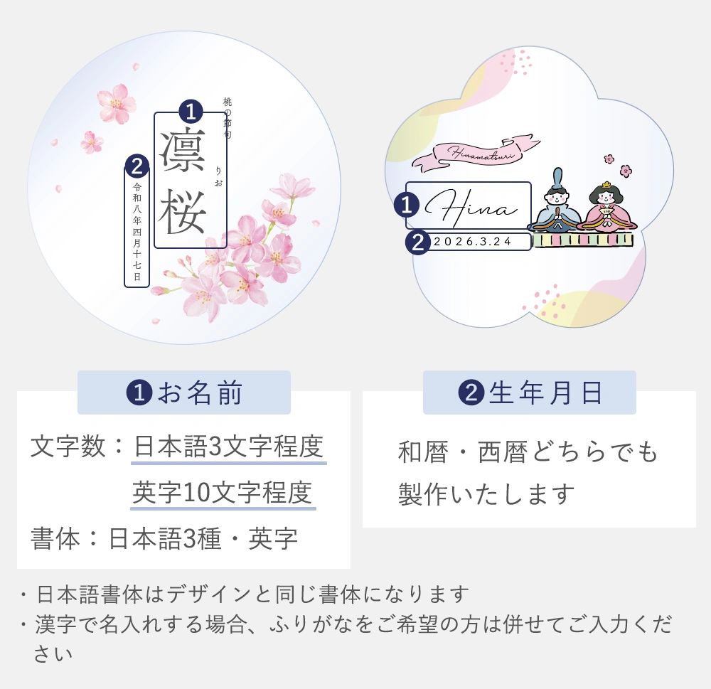 レイアウト・注意事項