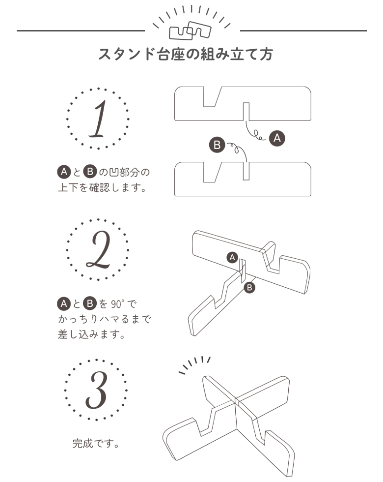 台座の組み立て方