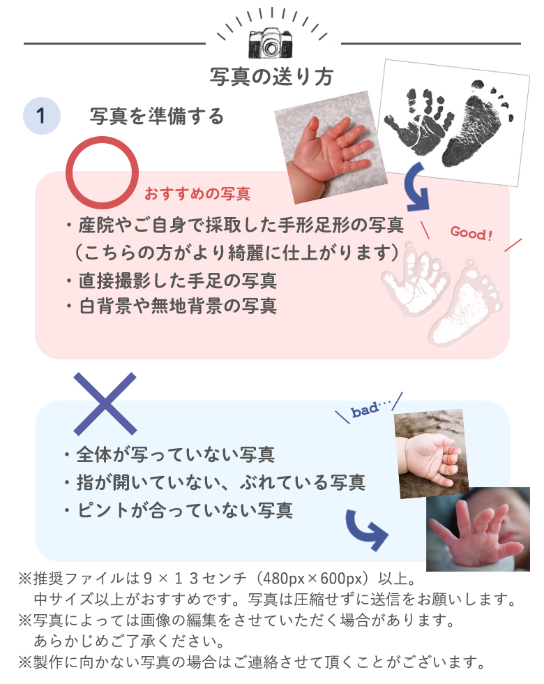 名入れ位置とデザイン