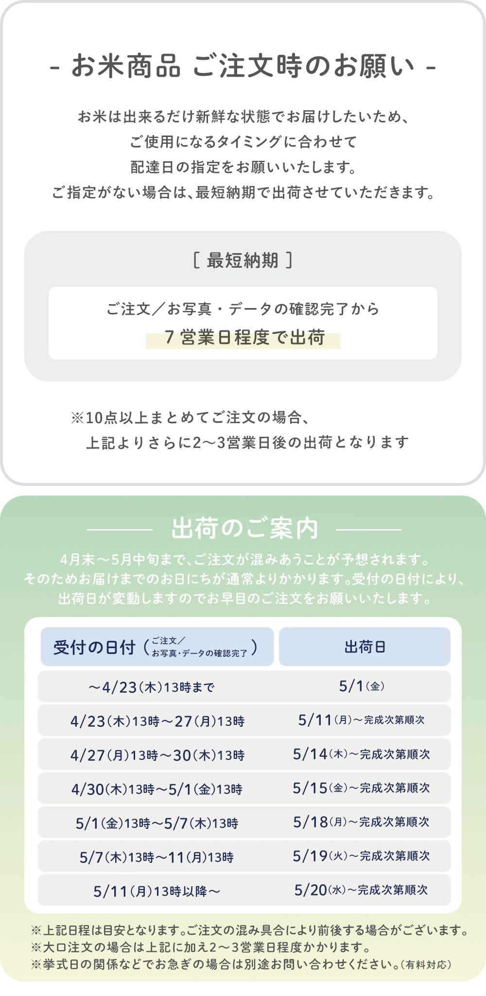 体重米米の納期変更について