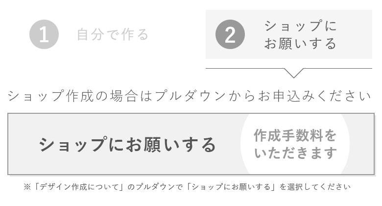 ショップにお願いする