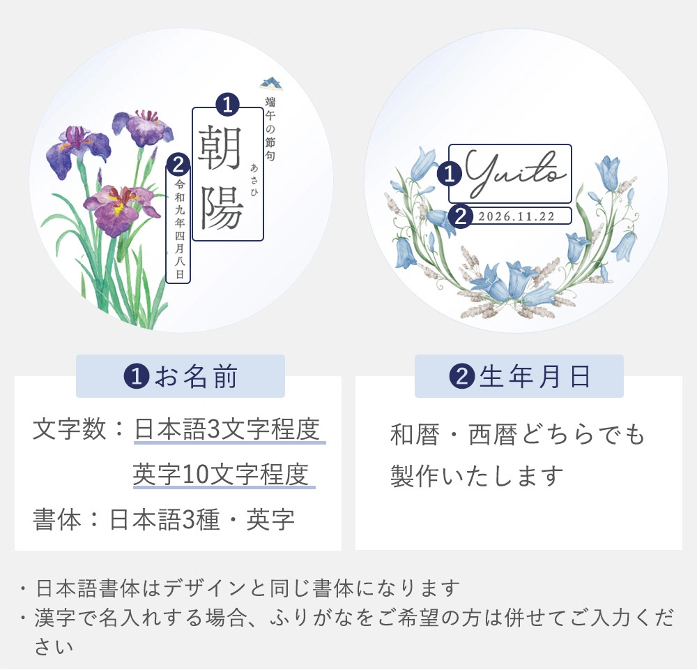 レイアウト・注意事項