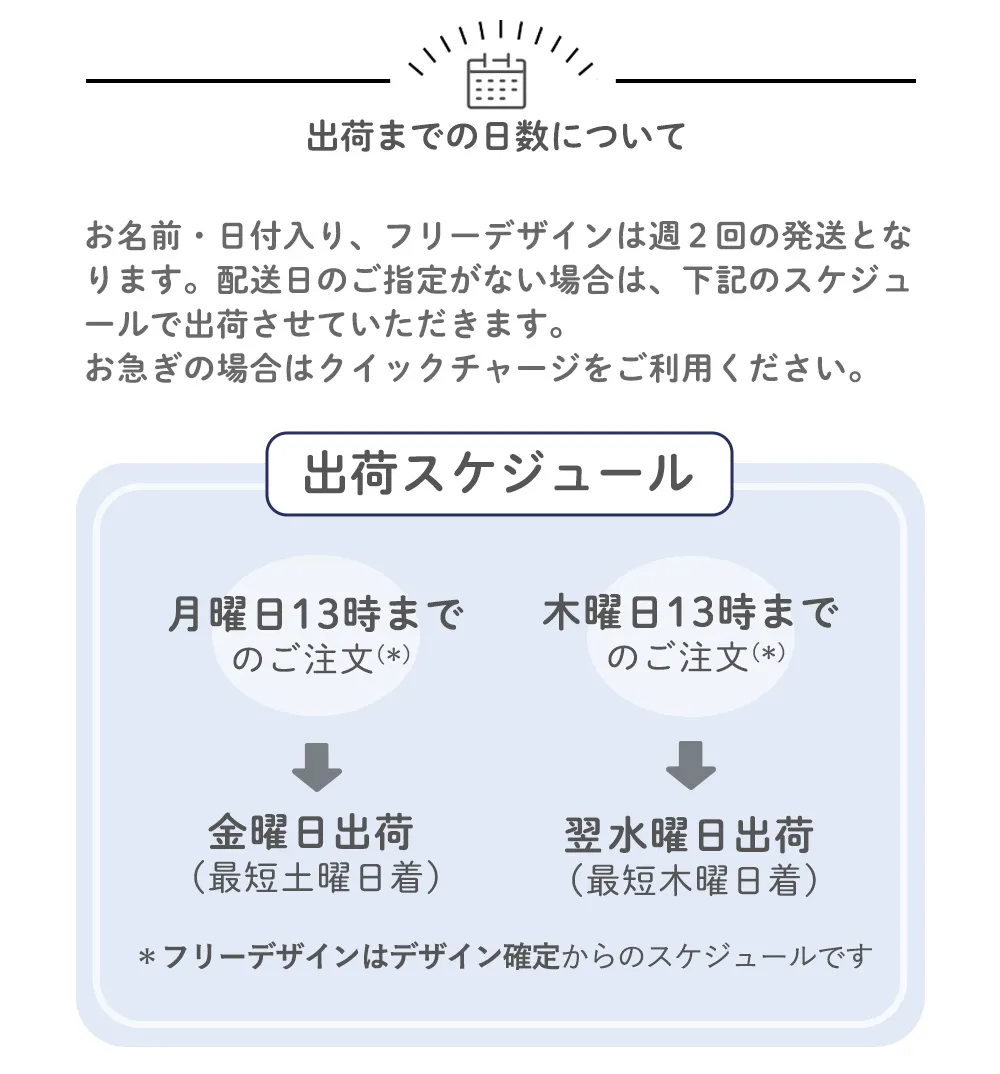 出荷までの日数について