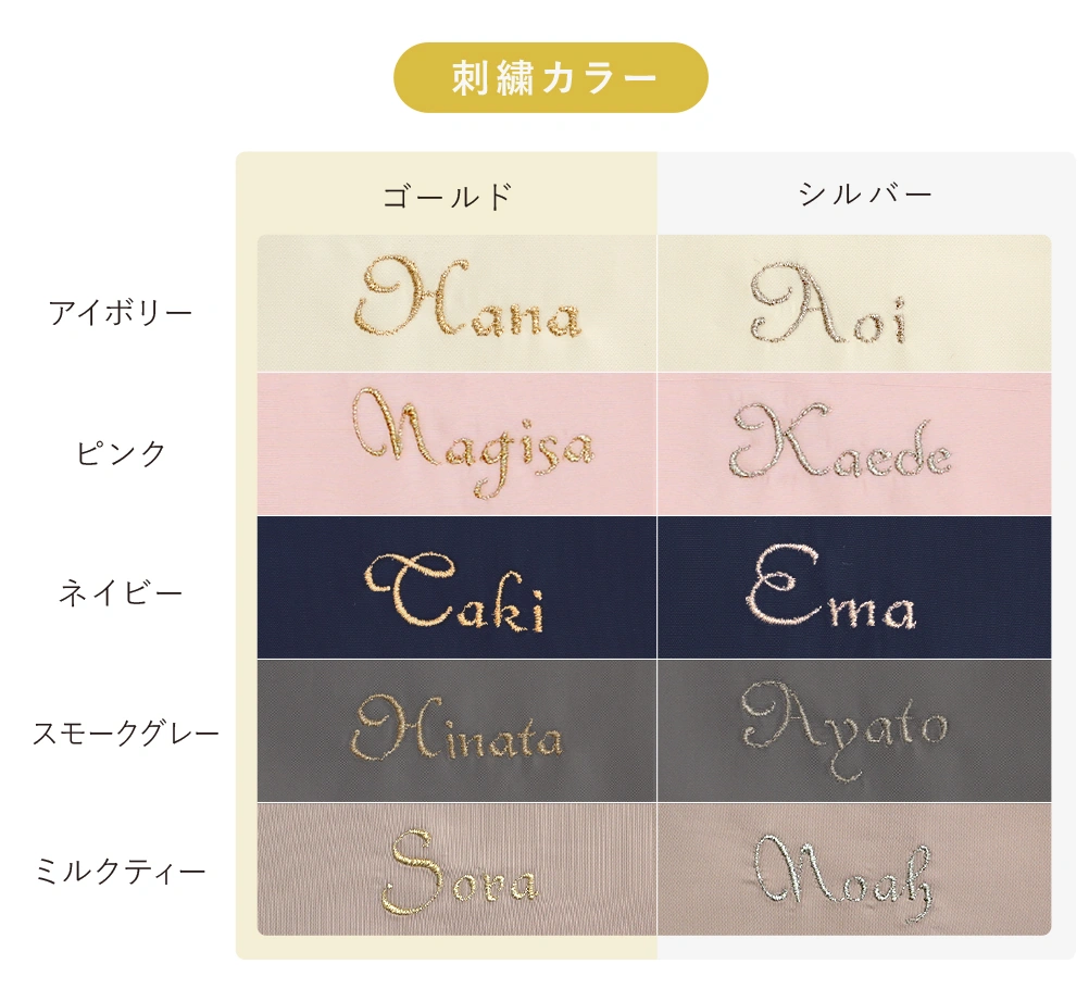 刺繍の書体デザイン見本